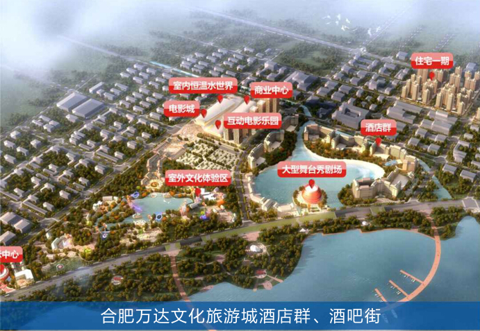 万达文化旅游城酒店群、酒吧街